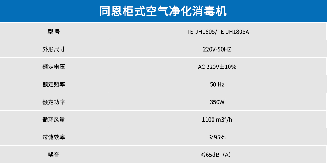 空氣凈化消毒機參數.jpg